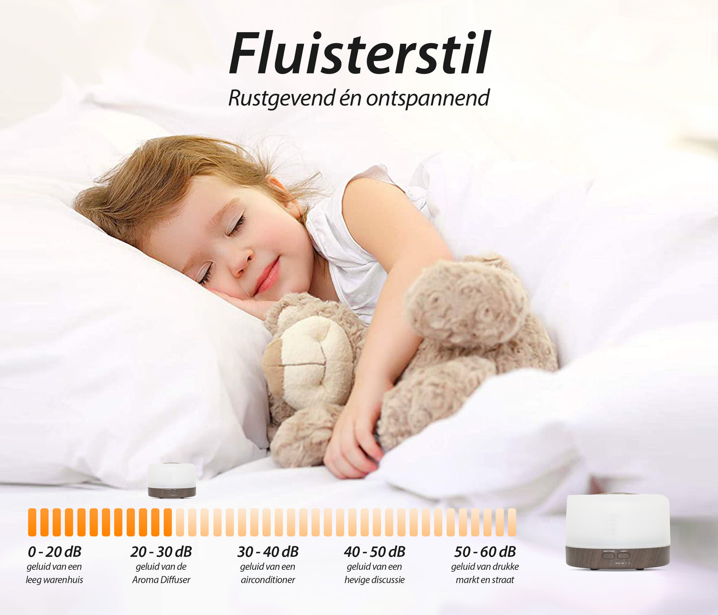 Happiness Pro - Dark Wood - Aroma Diffuser + Gratis flesje olie