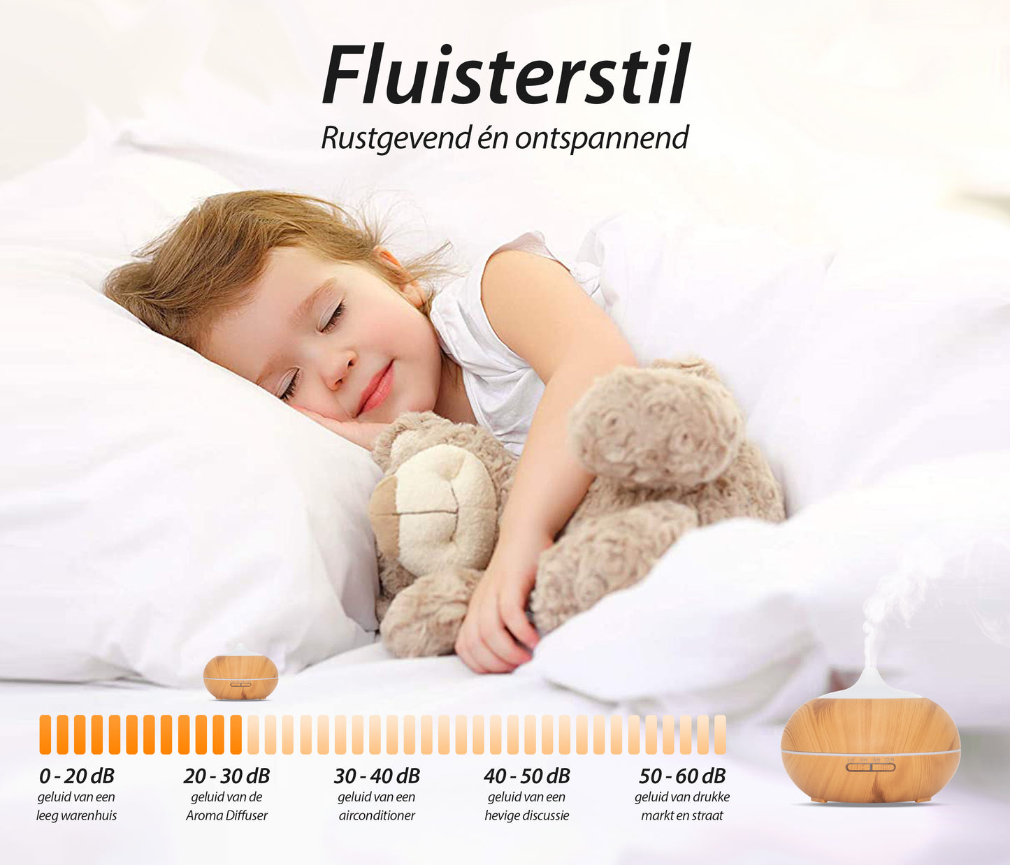 Sun Shine Pro - Light Wood - Aroma Diffuser + Gratis flesje olie
